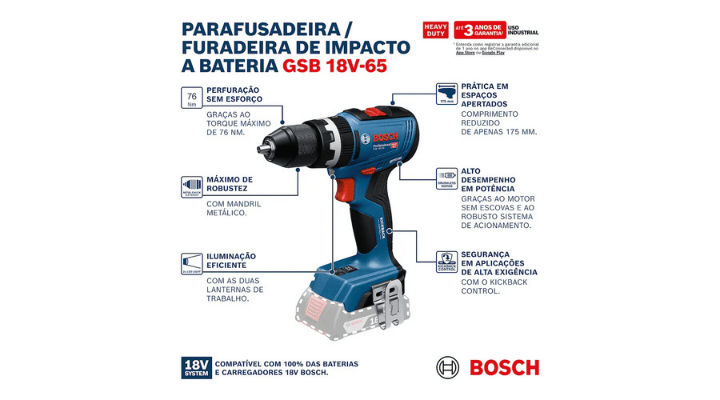 Instruções de uso