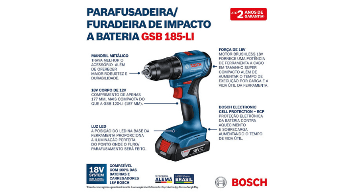 Instruções de uso