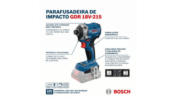 Instruções de uso