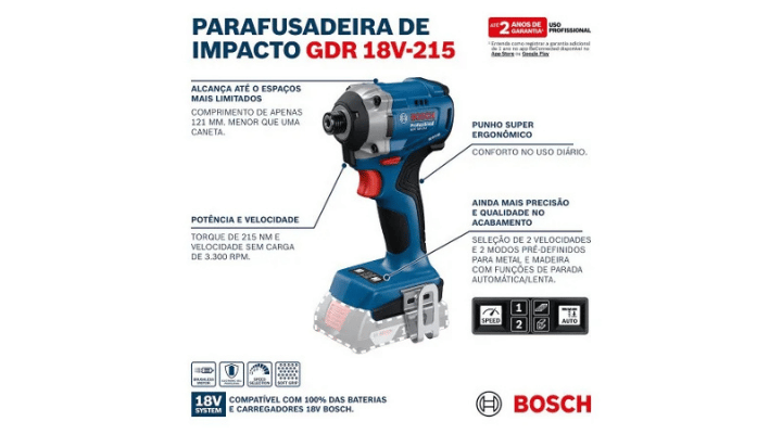 Instruções de uso