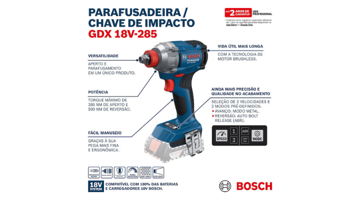 Instruções de uso