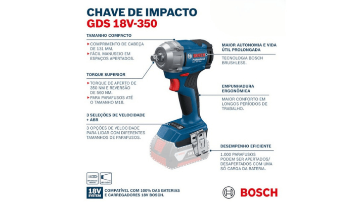 Instruções de uso