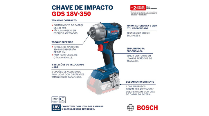 Instruções de uso
