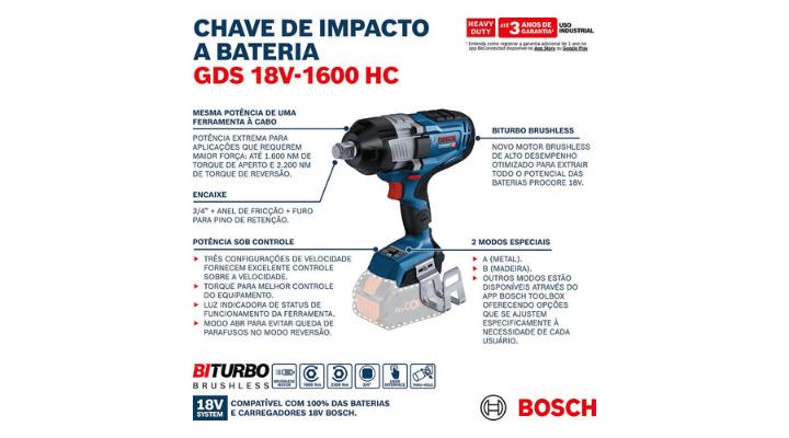 Instruções de uso
