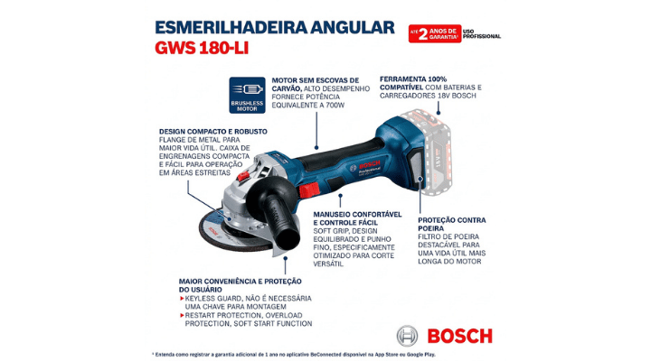 Instruções de uso