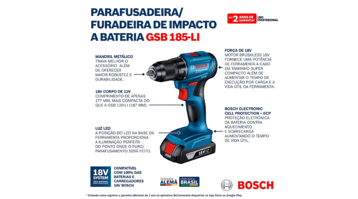 Instruções de uso
