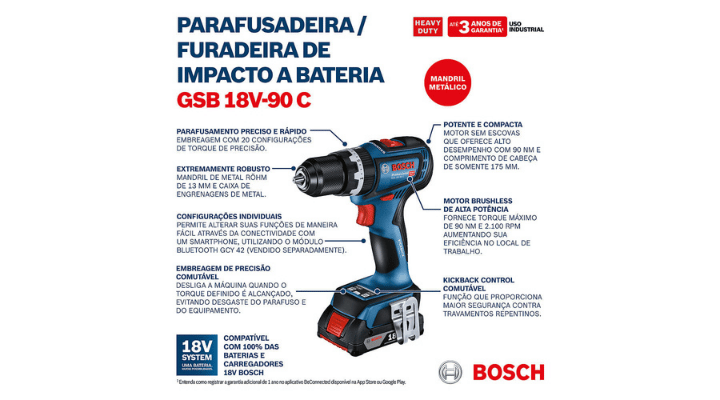 Instruções de uso