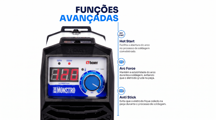 Diferenciais do produto