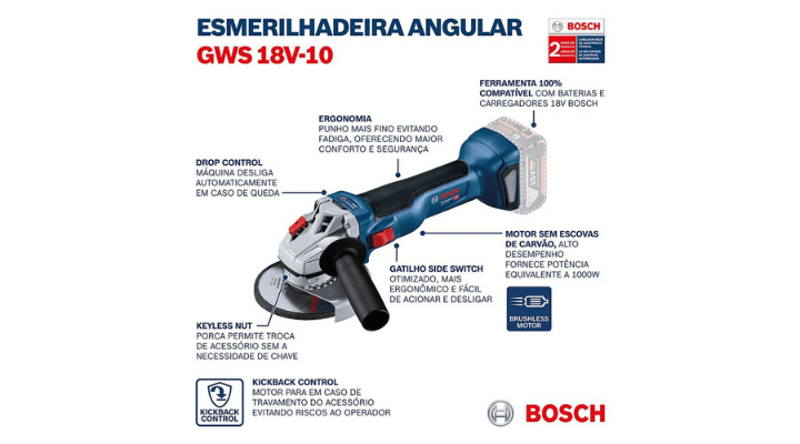 Instruções de uso