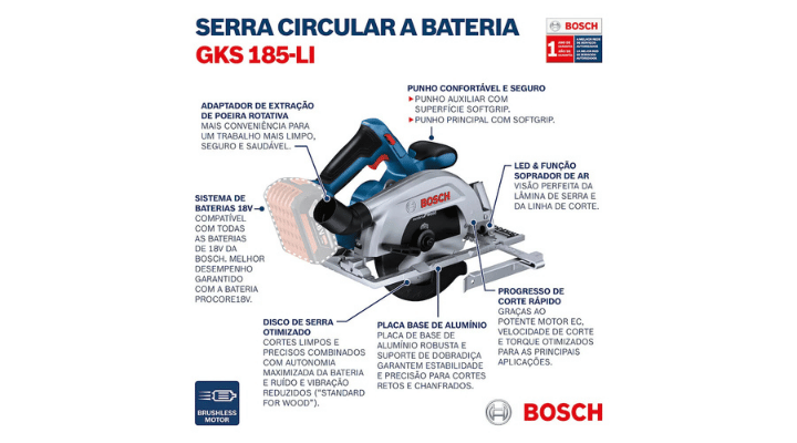 Instruções de uso