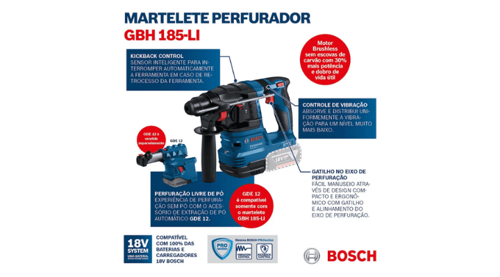 Instruções de uso