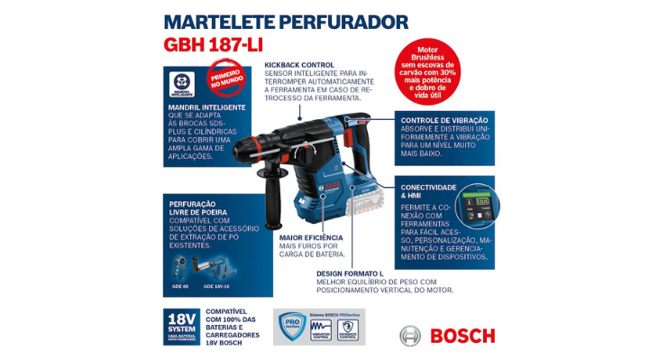 Instruções de uso