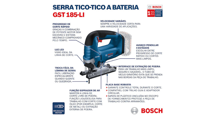 Instruções de uso
