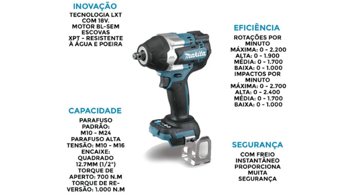 Instruções de uso