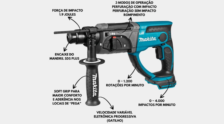 Instruções de uso