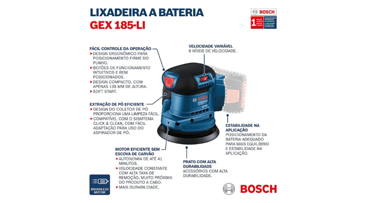 Instruções de uso