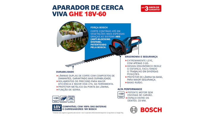 Instruções de uso
