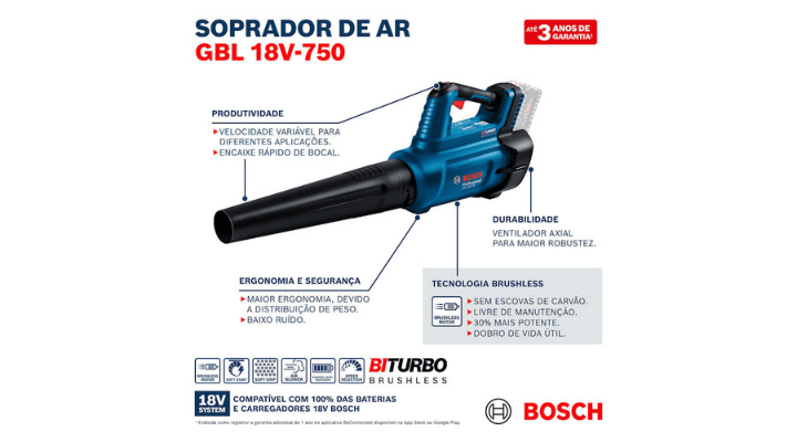Instruções de uso