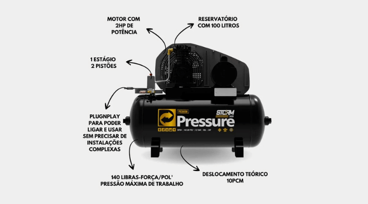 Diferenciais do produto