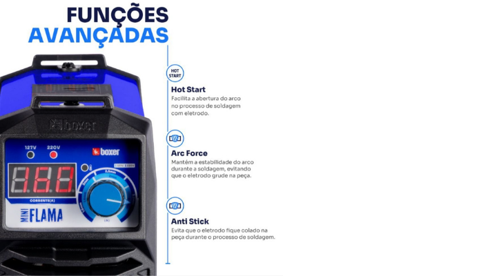 Instruções de uso