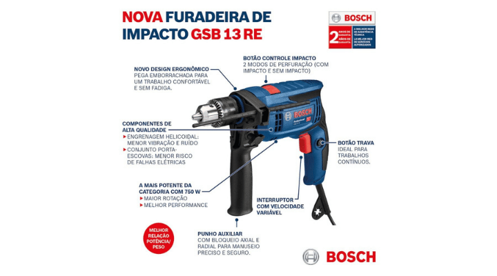 Diferenciais do produto