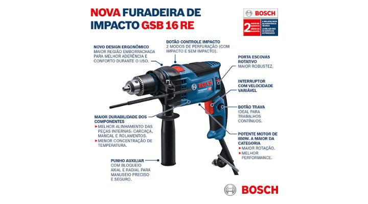 Instruções de uso