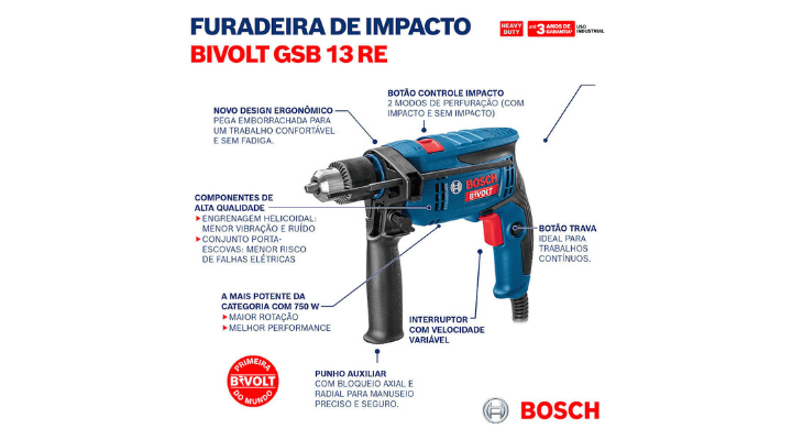 Instruções de uso
