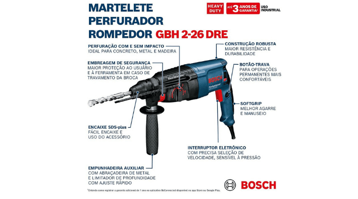 Instruções de uso