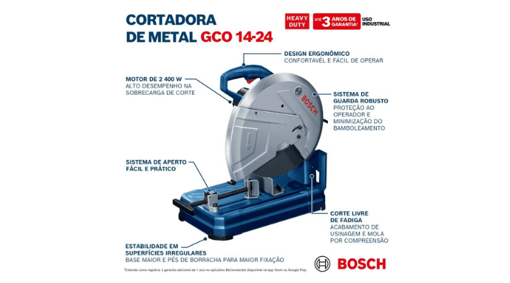 Instruções de uso