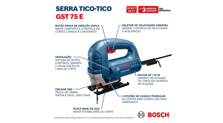 Instruções de uso