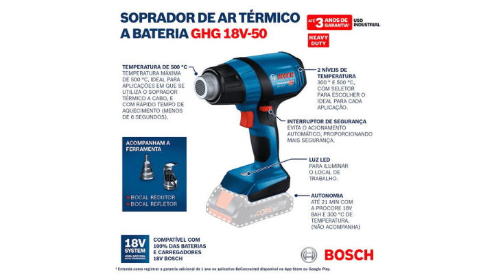 Instruções de uso