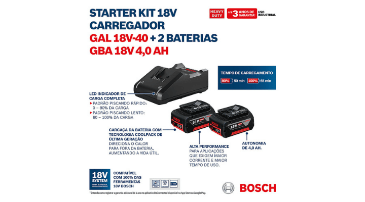 Instruções de uso