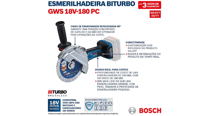 Instruções de uso