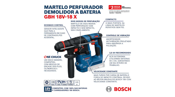 Instruções de uso