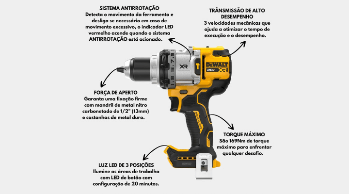 Diferenciais do produto