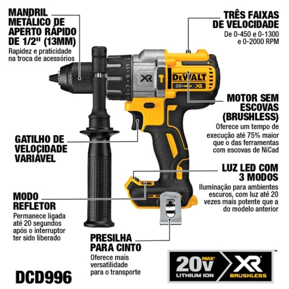 Parafusadeira Furadeira de Impacto DCD996B Brushless 20V sem Bateria DEWALT