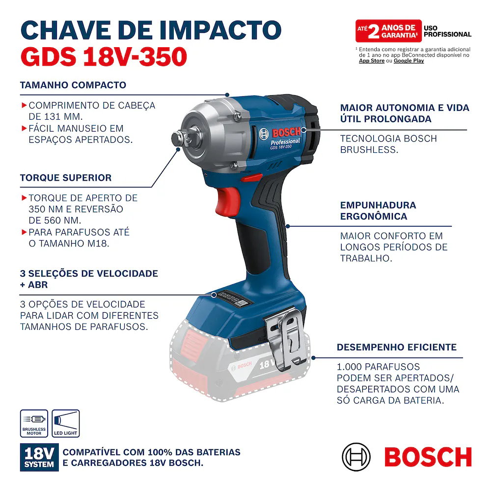 Chave de Impacto GDS 18V-350 1/2 Pol. 18V Brushless 350Nm com 2 Baterias, Carregador e Maleta BOSCH