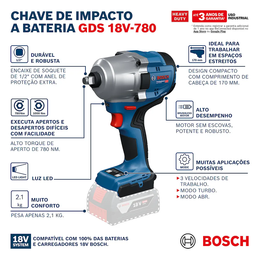 Chave de Impacto GDS 18V-780 M24 18V Brushless sem Bateria BOSCH