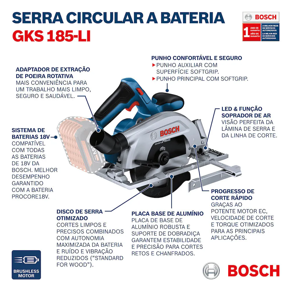 Serra Circular GKS 185-LI 165mm 18V sem Bateria BOSCH