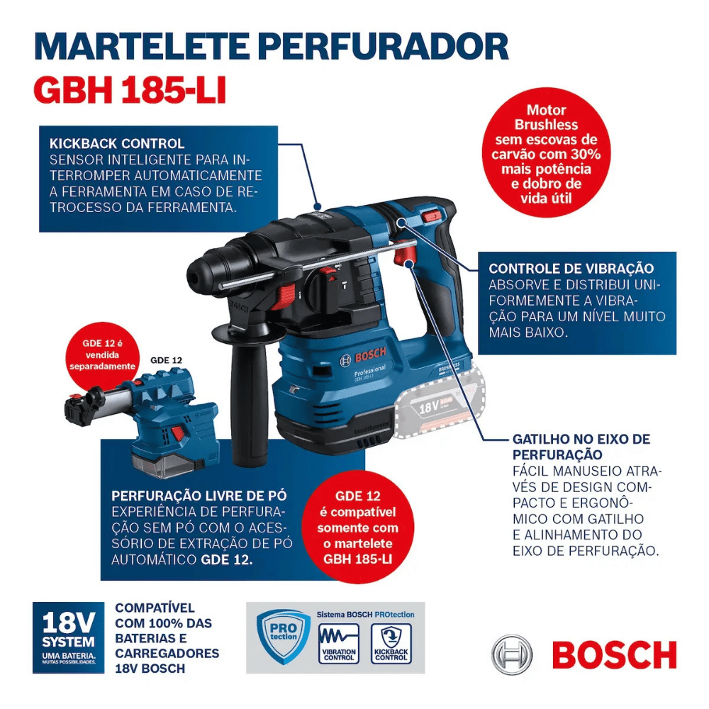 Martelete Perfurador Rompedor GBH 185-LI Brushless SDS Plus 18V sem Bateria BOSCH
