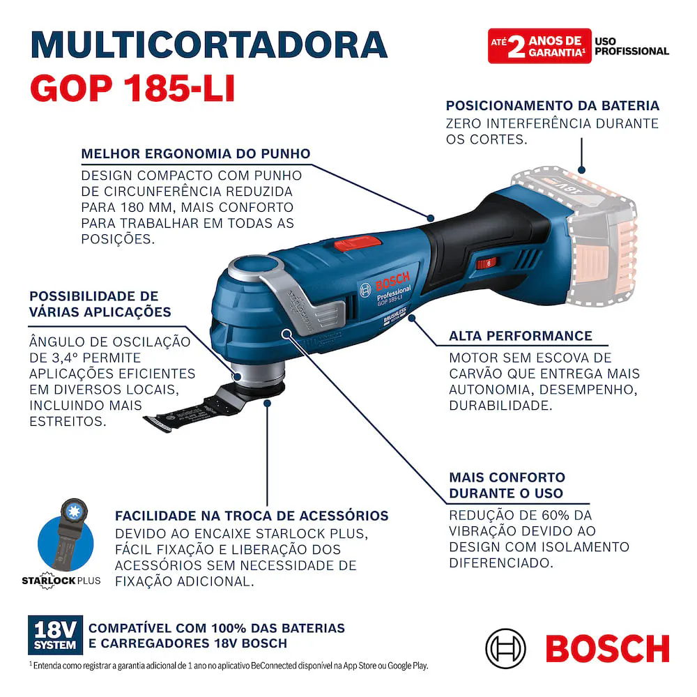 Multicortadora GOP 185-LI 18V Brushless sem Bateria BOSCH