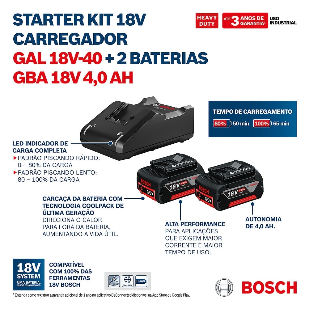 Kit 2 Baterias 18V 4,0Ah com Carregador GAL 18V-40 Bivolt BOSCH