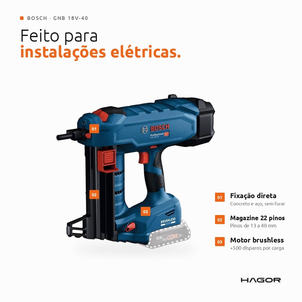 Pinador de Concreto GNB 18V-40 18V Brushless sem Bateria com Maleta BOSCH