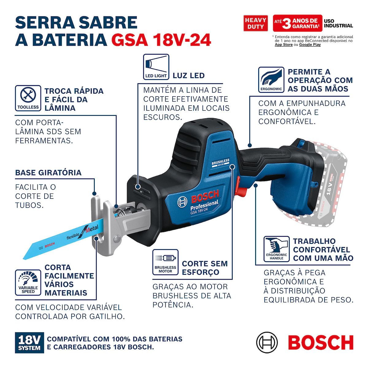 Serra Sabre GSA 18V-24 18V Brushless sem Bateria BOSCH